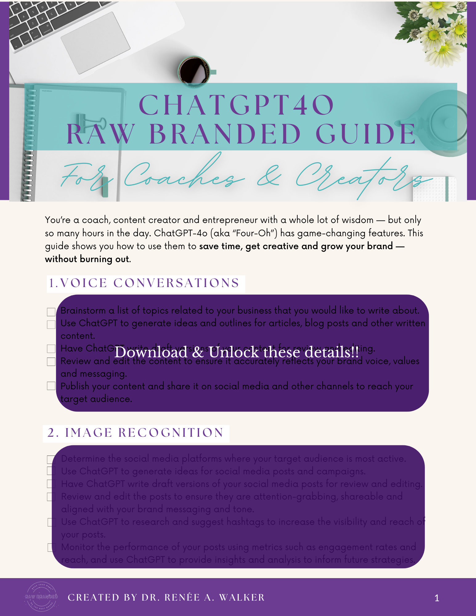 ChatGPT 4o RAW BRANDED Guide