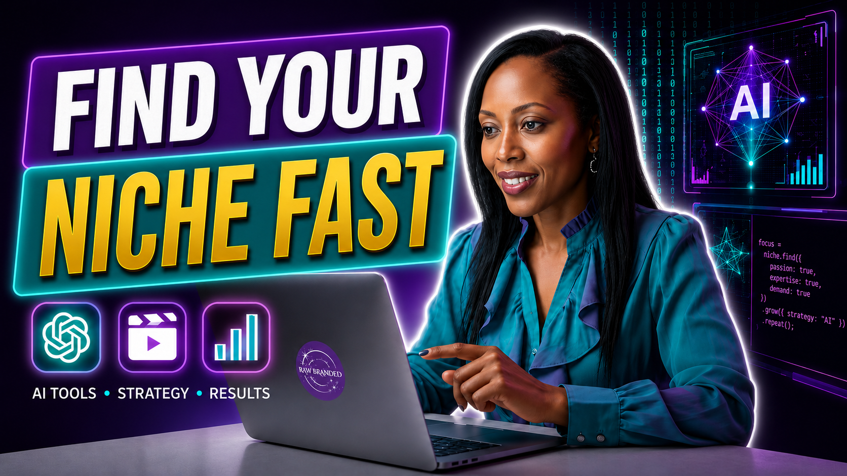 How to find your Niche using AI