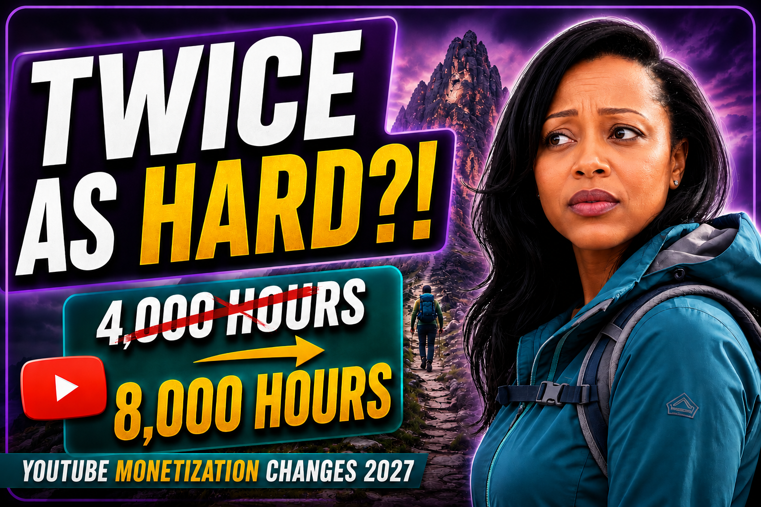 YouTube monetization requirements 2027